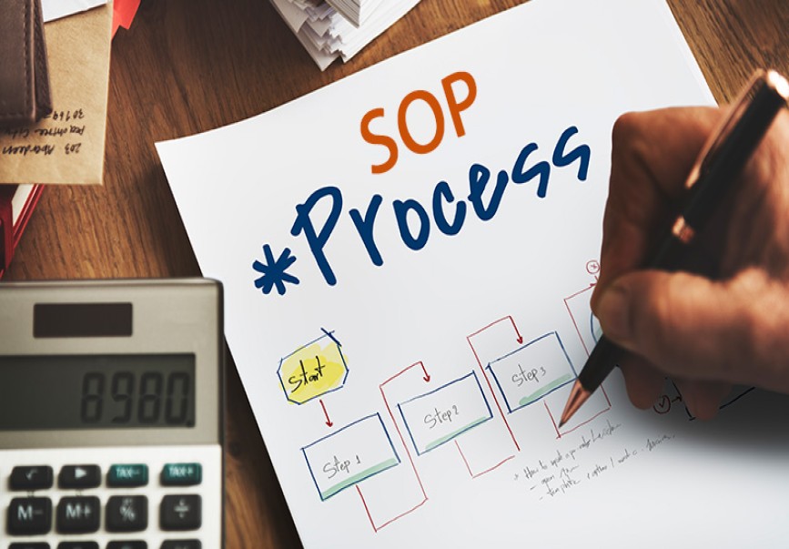 How to Write a Statement of Purpose (SOP) - A Complete Guide